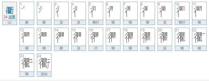 九省通衢是什么读音