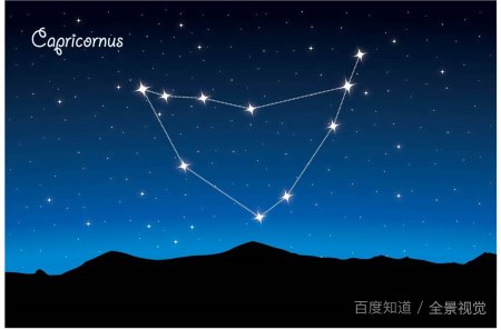 11月6号是什么星座？