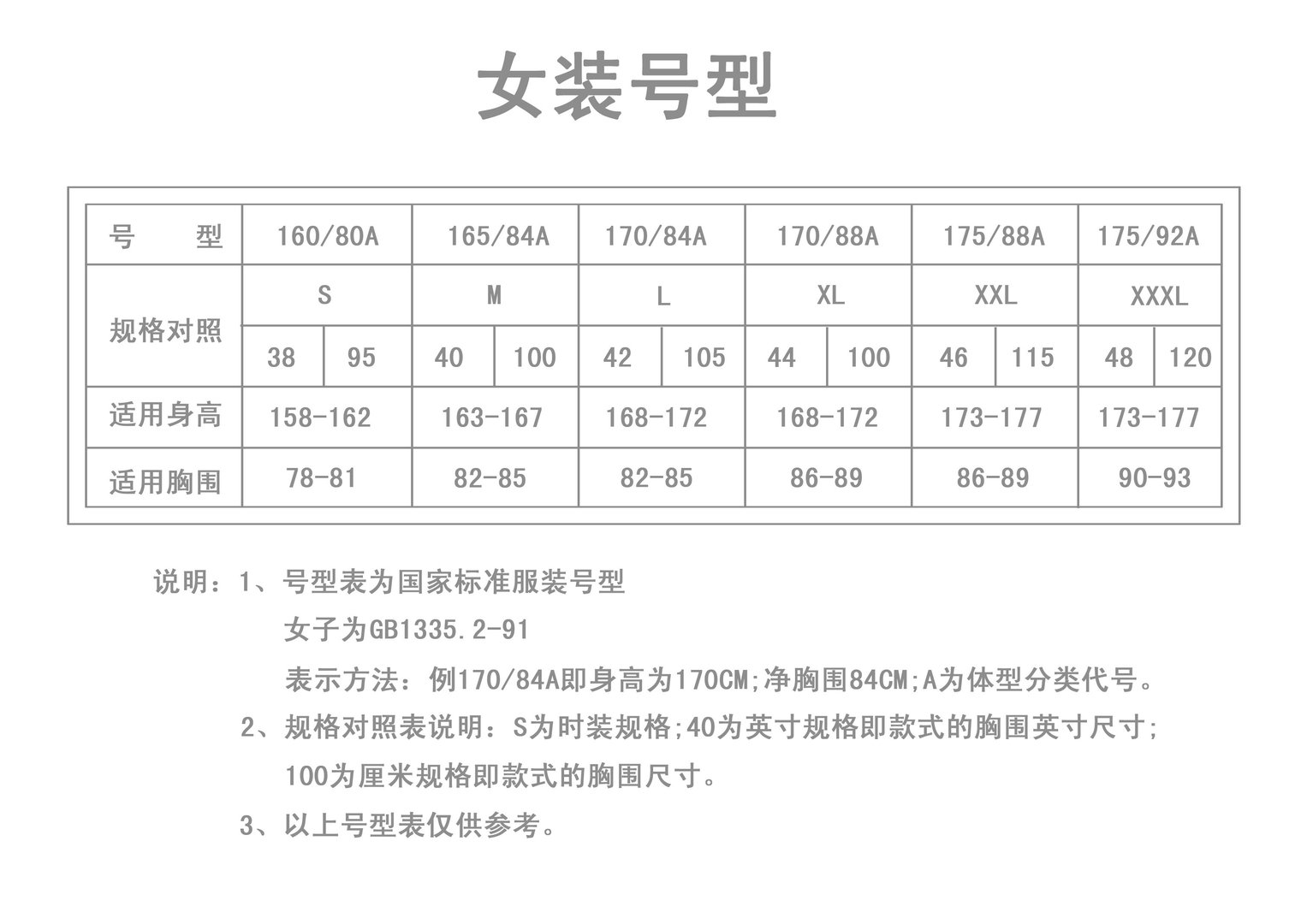 衣服的尺码标识,3xL xL xxL都代表的什么意思?