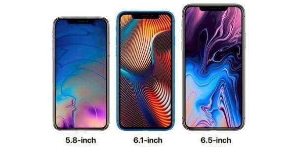 6.1英寸屏幕有多大