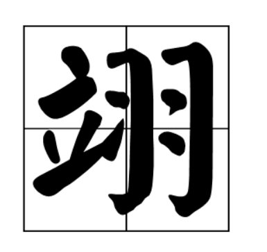 一个“立”一个“羽”念什么？