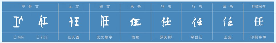 任的多音字组词和拼音