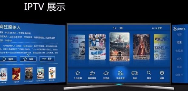 联通iptv电视机顶盒怎么用啊？