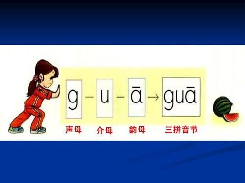 所有的三拼音节有几个，分别是什么