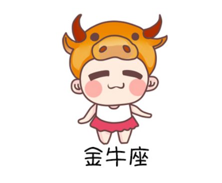 双子男和金牛女甜死人，双子男和金牛女在一起，相处过程会特别幸福吗？