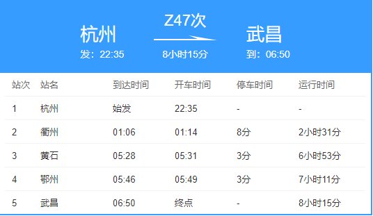 z47次列车时刻表