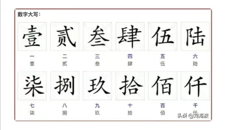 六的大写怎么写