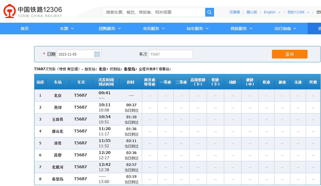 列车站台查询T5687列车在哪个站上车？