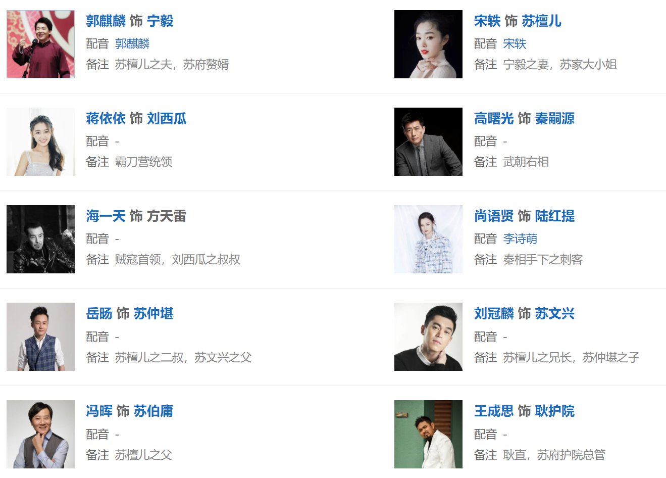 赘婿演员表全部名单？