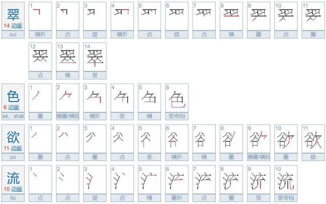 一碧千里的近义词和反义词是什么？