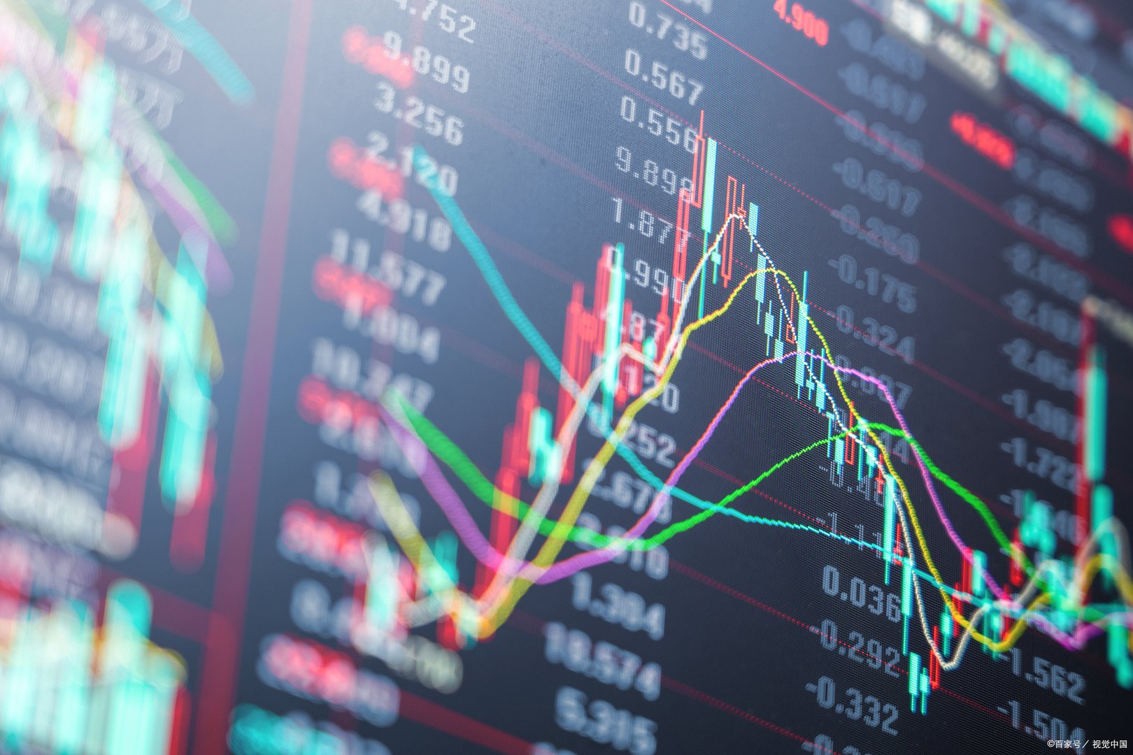 股票的红色和绿色分别代表着什么意思？