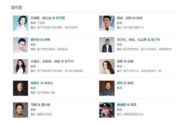 女人不哭演员表介绍