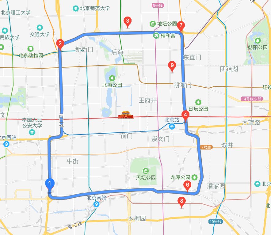 北京二环包括哪些区