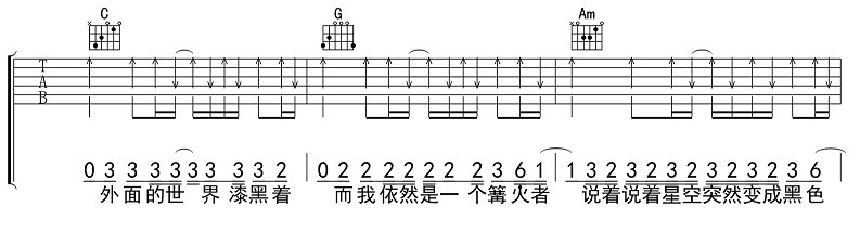 妈妈的话吉他谱