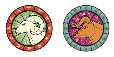 四月份什么星座?