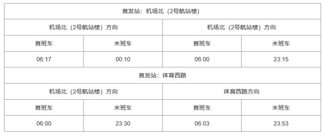 广州地铁运营时间几点到几点？
