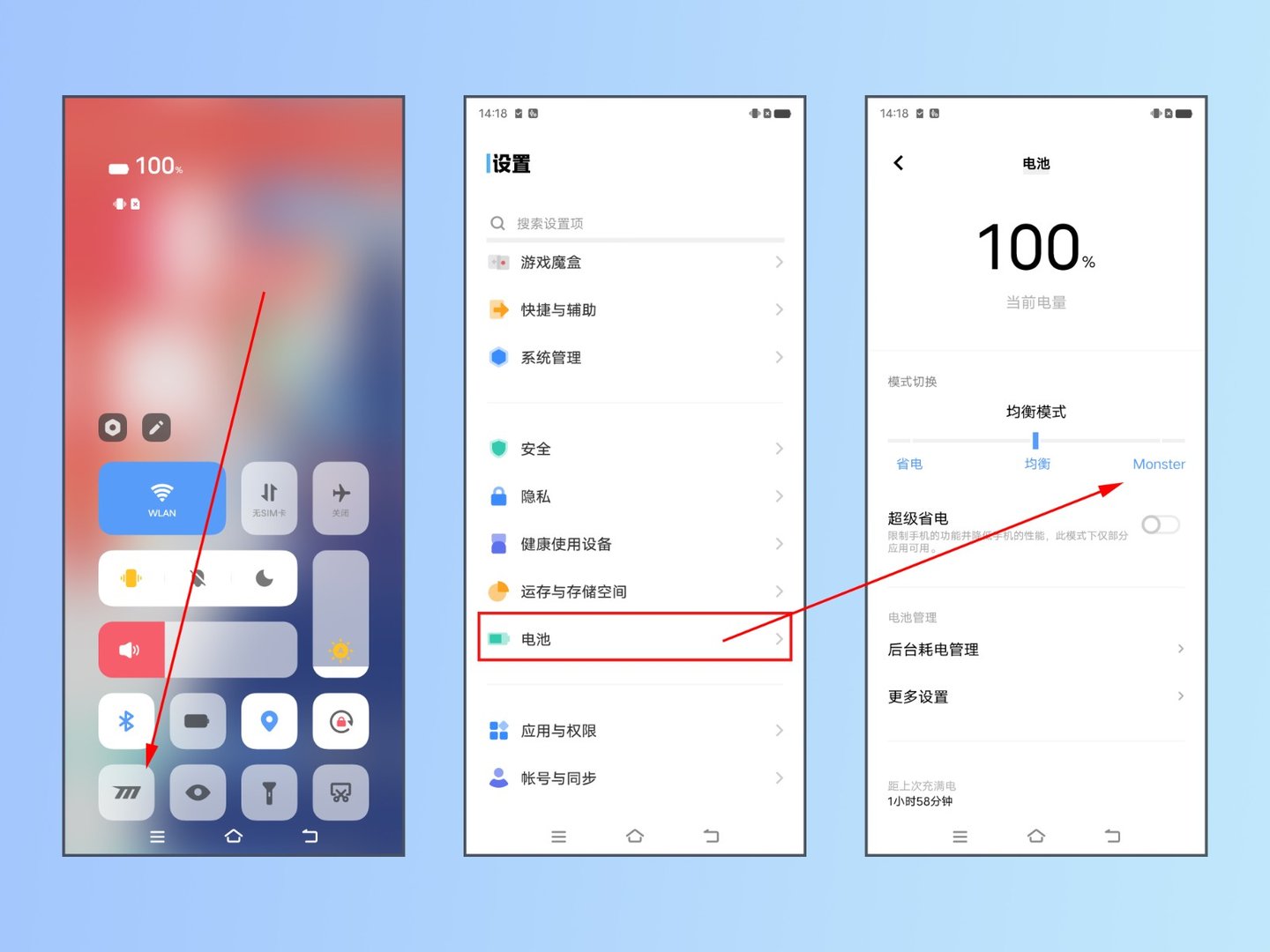monster模式是什么意思？