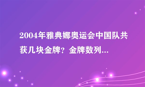 2004年雅典娜奥运会中国队共获几块金牌？金牌数列第几位?