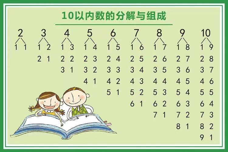 分析的英文analyze