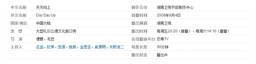 湖南卫视的天天向上的播出时间段是什么时候