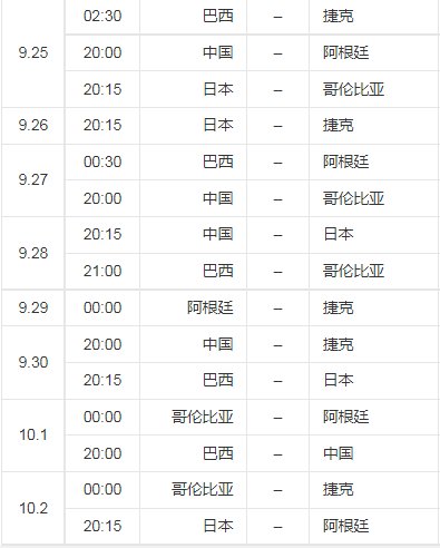 2022年女排世锦赛赛程表