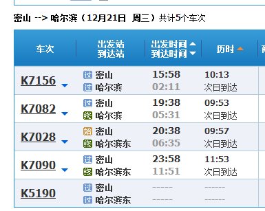密山到哈尔滨火车路过尚志吗