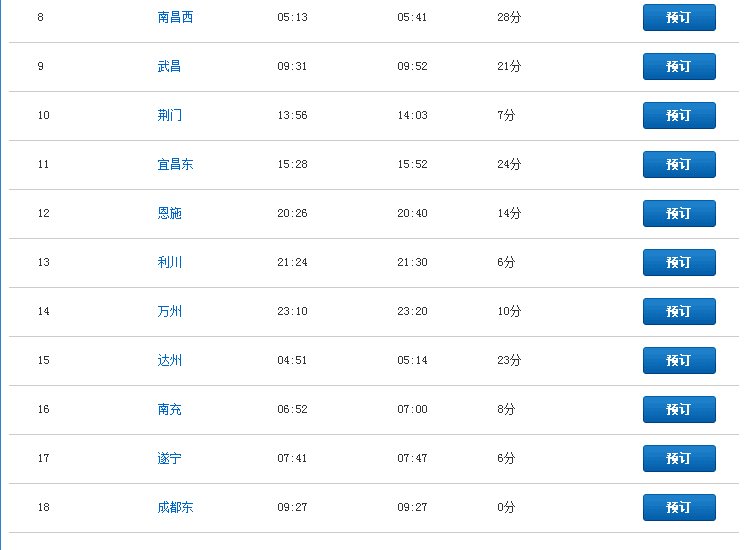 K1092列车时刻表