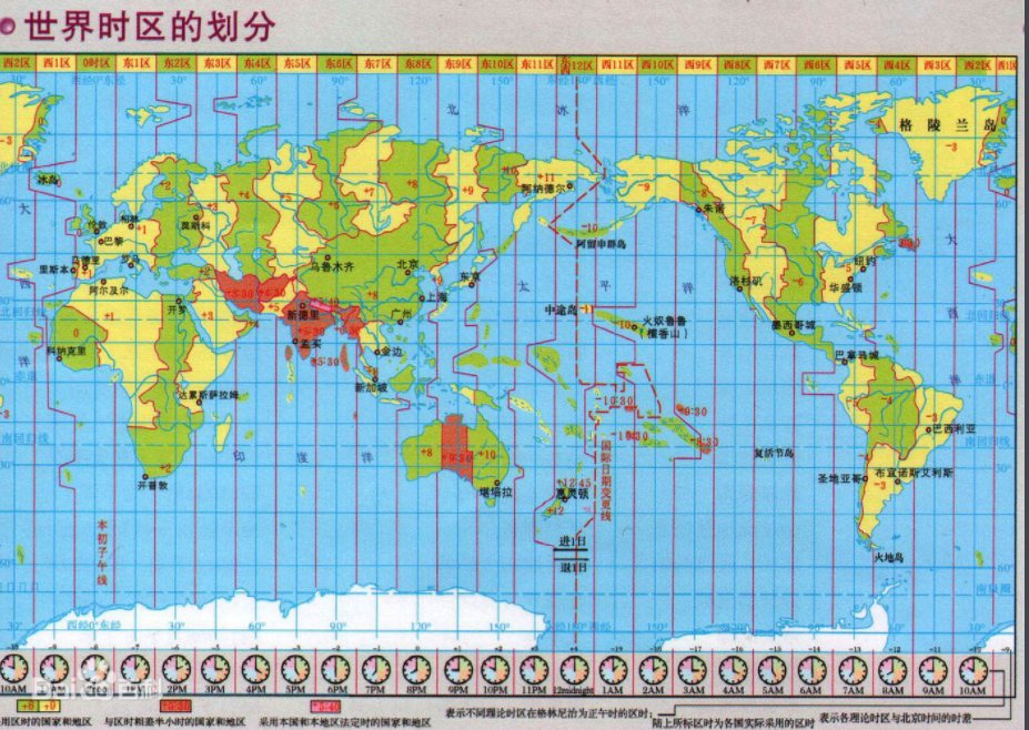 中国和英国的时间差时多少小时?