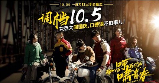 电影《那一场呼啸而过的青春》主要讲了什么？