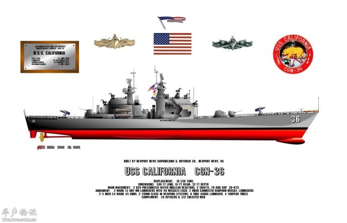 加利福尼亚号的介绍