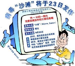 魔鬼波的如何判别