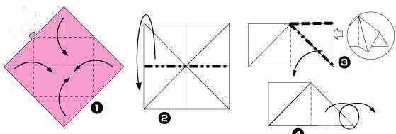 不同数量的千纸鹤代表什么含义？