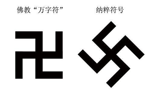 卍和卐的区别是什么？