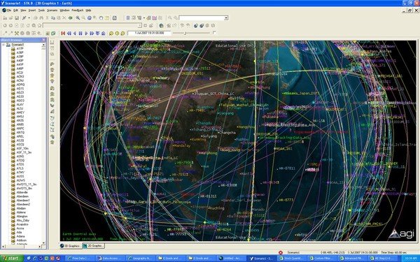 satellite tool kit的介绍