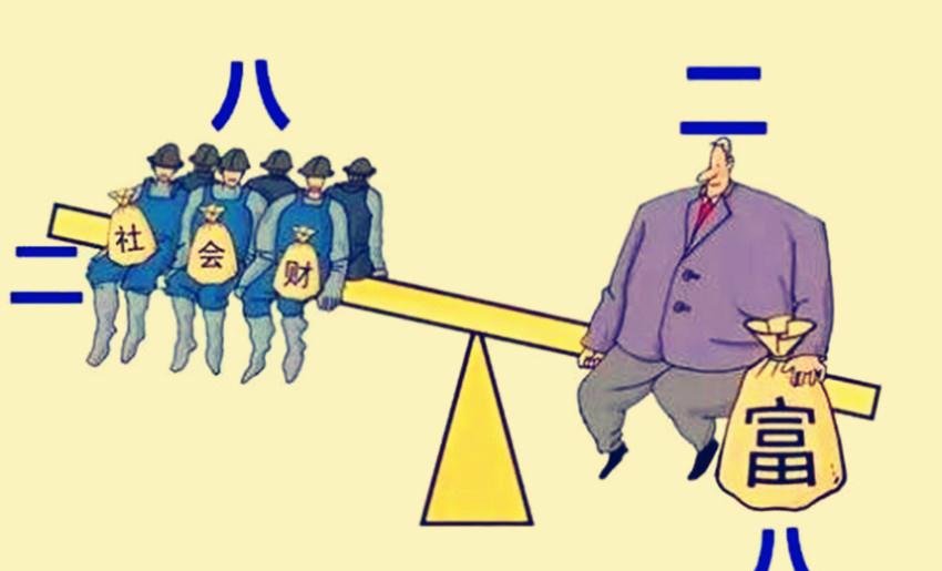 二八原理是什么