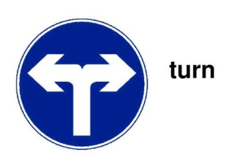 turn off/ switch off是什么意思？