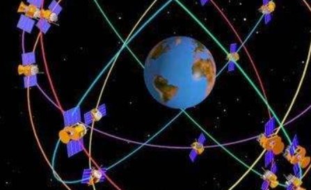 GPS是什么功能？