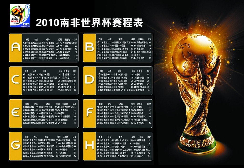 2010世界杯决赛比分不是4:1吗?