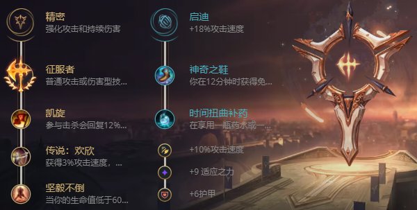 英雄联盟S12武器大师出装