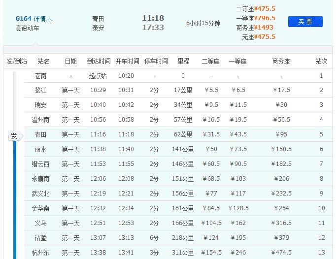 g164泰安到青田多少公里?