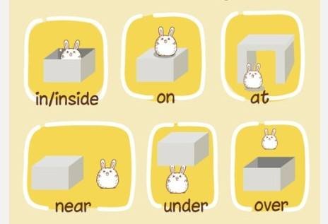 英语说人在床上用in还是on？