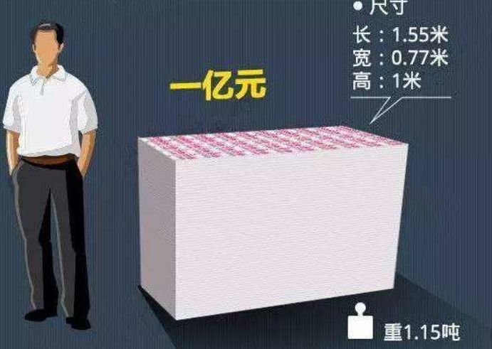 贵州男子个人账户凭空进账一个亿,此男子是如何处理这些钱的?