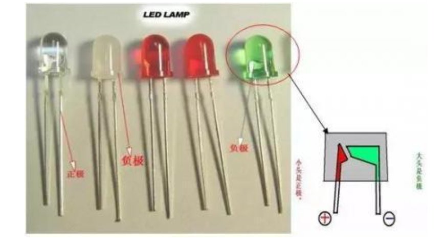 整流二极管的正负极管脚怎么确认