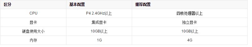 lol国服自由女神卡尔萨斯是绝版么