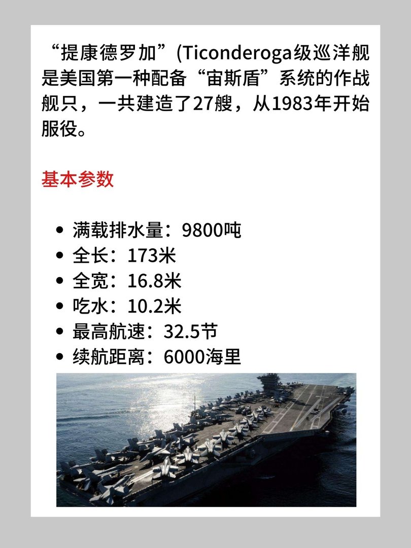 美国“提康德罗加”级巡洋舰