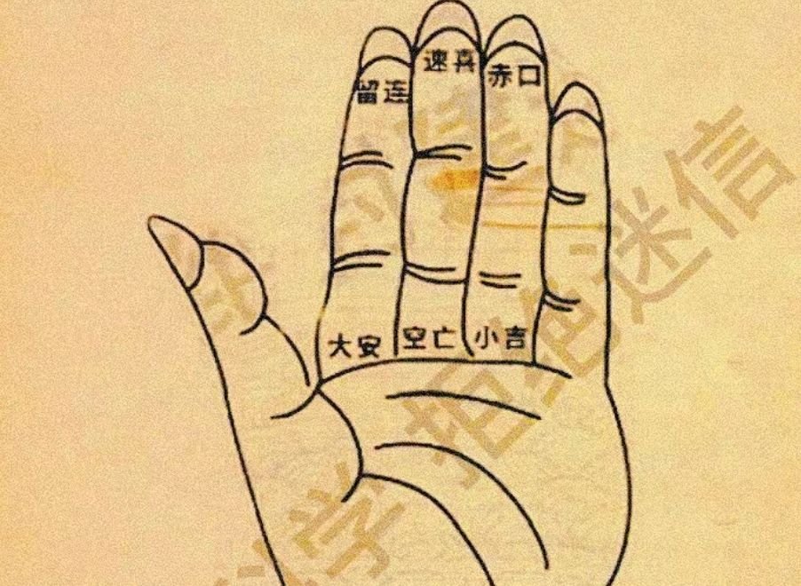 几点几分起卦方法