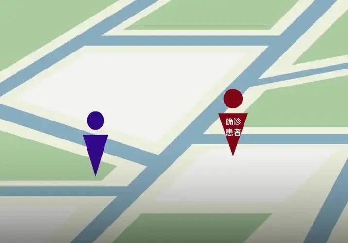 时空伴随风险是什么意思