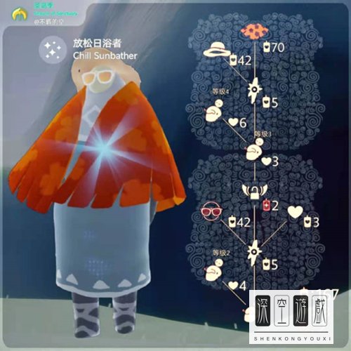 光遇7.1复刻攻略