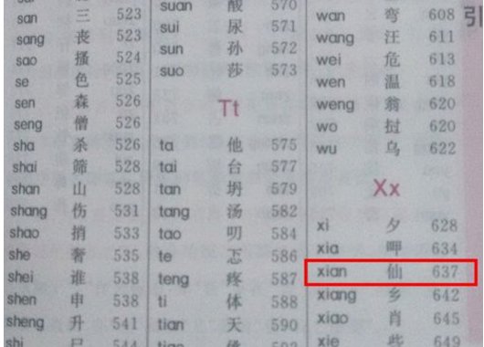 如何快速查询生僻字的读音？