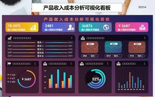 分析的英文analyze